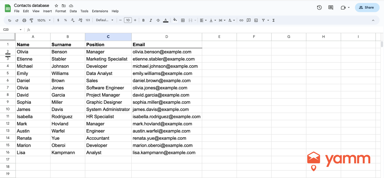 Example of a properly formatted Gmail merge sheet